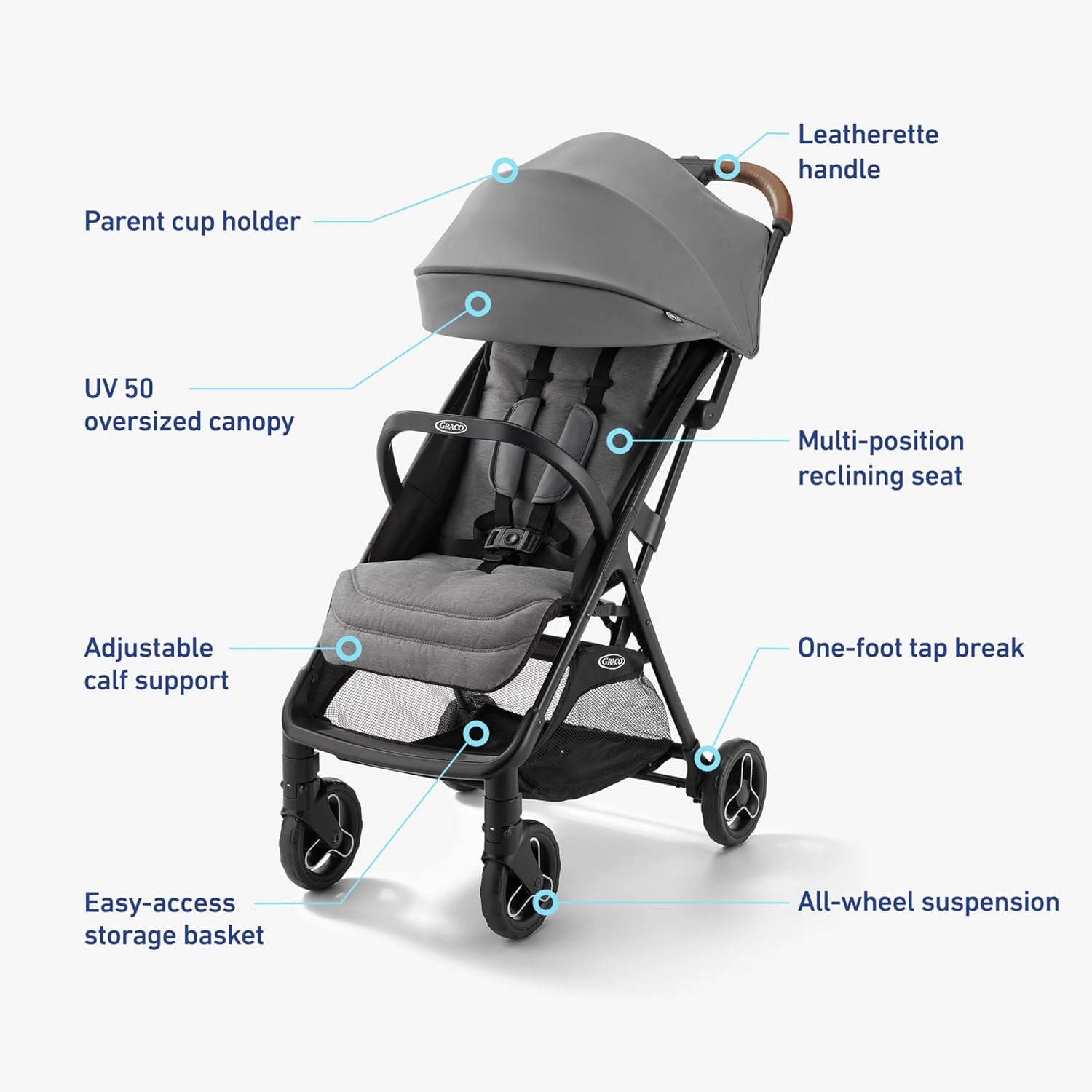 Graco Ready2Jet Compact Stroller – Overhead Friendly Compact Travel Stroller with Automatic Fold, Kingston